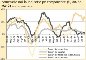 graficandrei