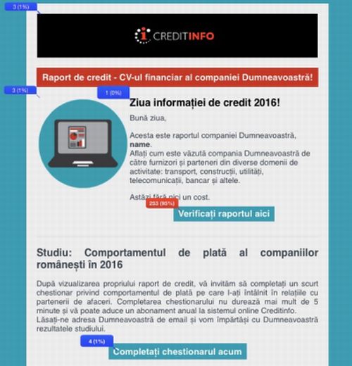 Creditinfo România: datoriile companiilor au crescut de 5,6 ori în ultimul an