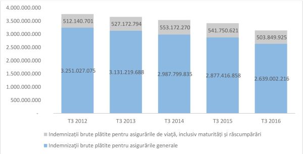 grafic-1