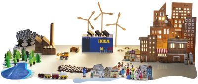 ikea