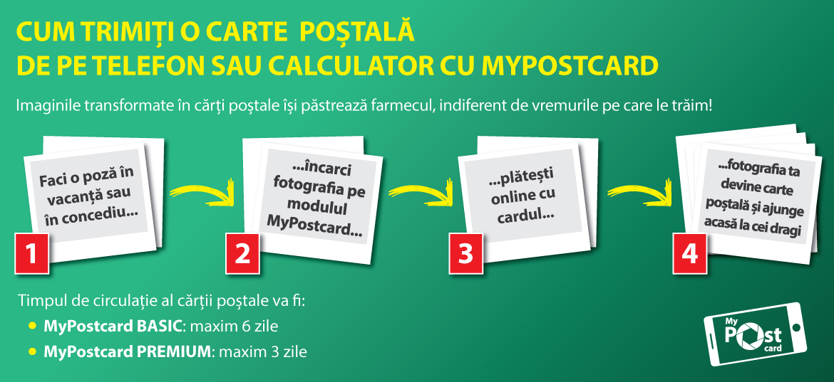 Poşta Română a lansat MyPostcard, serviciul prin care se pot trimite cărţi poştale personalizate direct de pe mobil, laptop sau PC