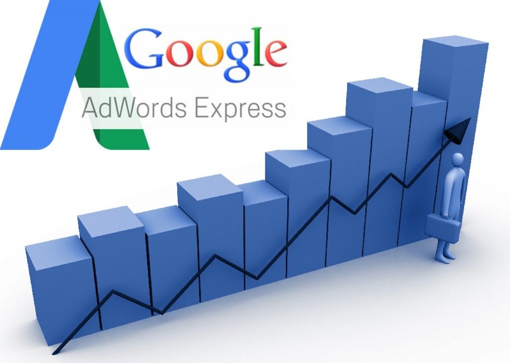 AdWords Express de la Google: Campanii publicitare online pentru afacerile mici AdWords Express de la Google: Campanii publicitare online pentru afacerile mici