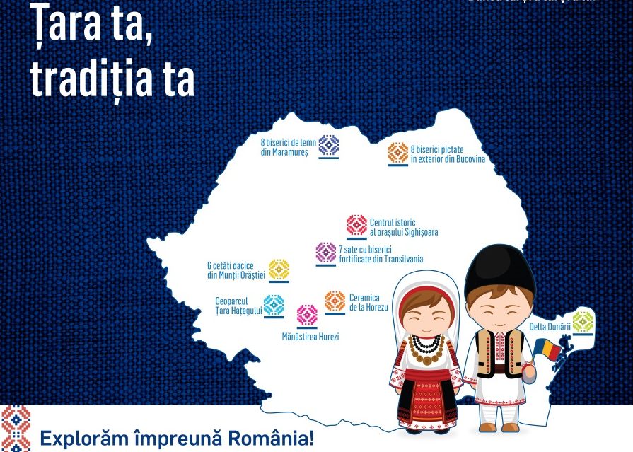Bancpost şi Comisia Naţională a României pentru UNESCO, parteneriat strategic pentru promovarea valorilor culturale româneşti