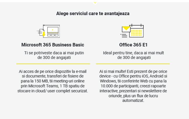 Serviciile Microsoft Office 365 oferite gratuit 6 luni pentru clientii IMM ai Raiffeisen Bank