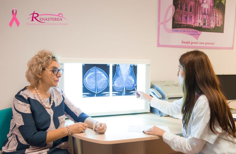 Fundația Renașterea trage un semnal de alarmă: Pacienții oncologici sunt puși în pericol de restricționarea accesului la diagnostic și tratament în timpul pandemiei Fundația Renașterea trage un semnal de alarmă: Pacienții oncologici sunt puși în pericol de restricționarea accesului la diagnostic și tratament în timpul pandemiei