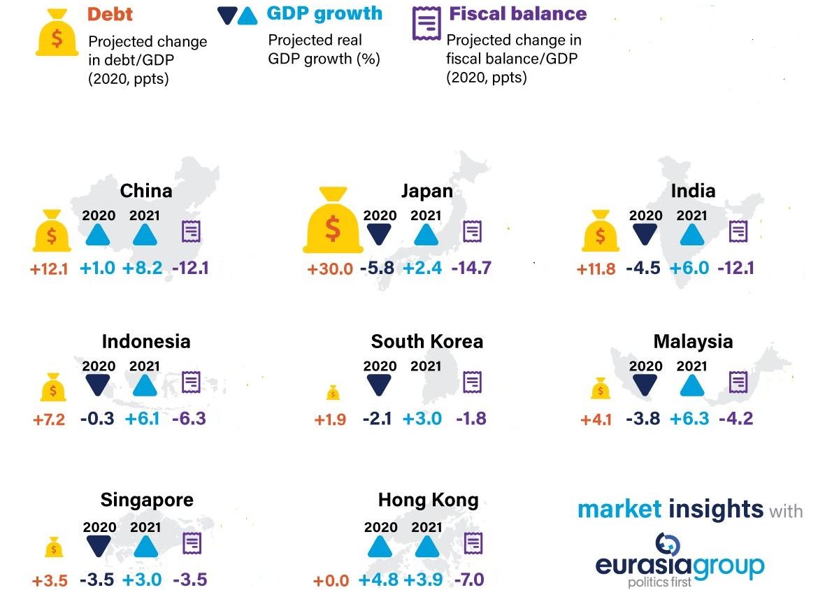 Despre China, economic vorbind, de ziua ei!