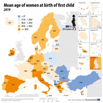 România, cu cea mai redusă vârstă a femeilor din UE la prima naștere, după Bulgaria