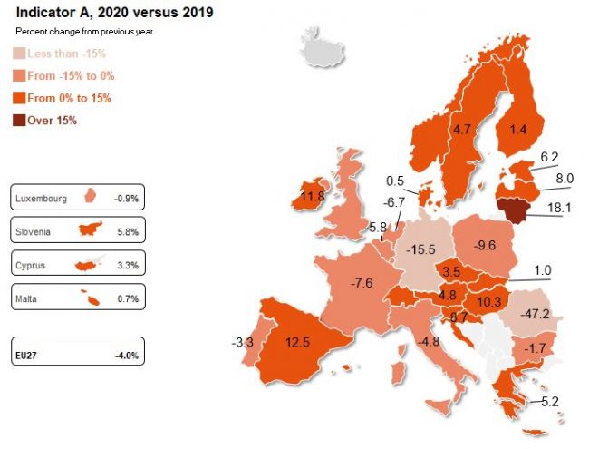 Productivitatea muncii – România pe locul 22 în UE. Impactul pandemiei