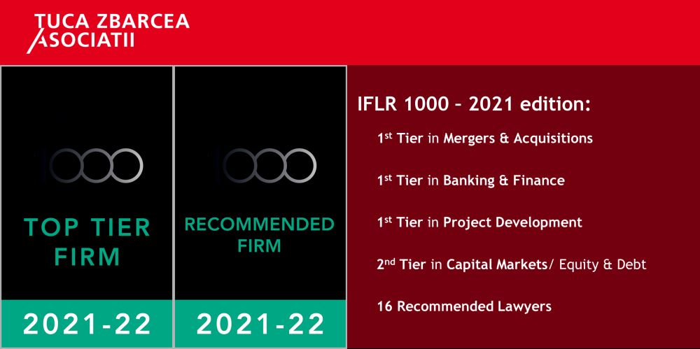 Poziționată în fruntea clasamentelor IFLR 1000 din acest an, Țuca Zbârcea & Asociații  deține și cel mai mare număr de avocați recomandați de directorul britanic