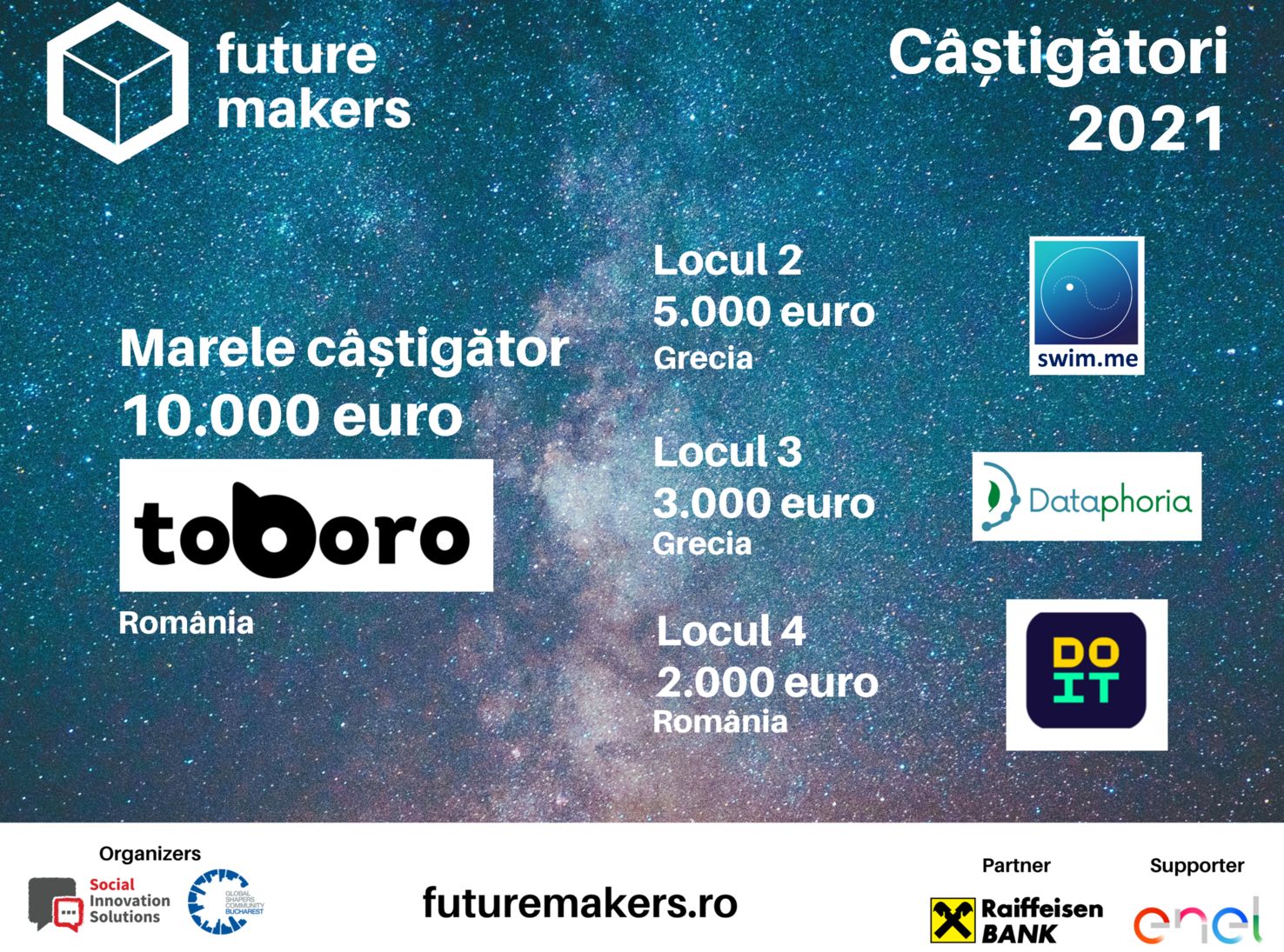 Câștigătorii Future Makers 2021