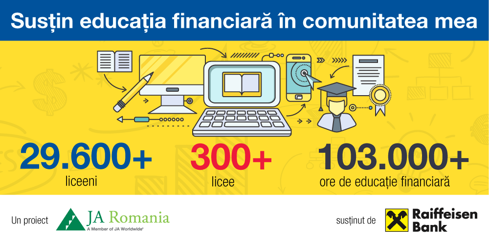 Peste 29.000 de elevi din 300 de licee au urmat cursul de educație financiară Finanțele mele, dezvoltat de Junior Achievement România și Raiffeisen Bank