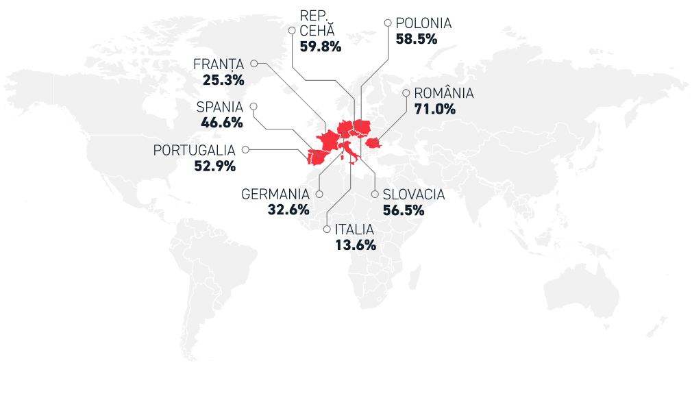 Studiu XTB: Româncele, peste femeile din Franța, Spania, Polonia, Italia sau Cehia la investițiile în acțiuni, cu 17% din totalul investitorilor Studiu XTB: Româncele, peste femeile din Franța, Spania, Polonia, Italia sau Cehia la investițiile în acțiuni, cu 17% din totalul investitorilor