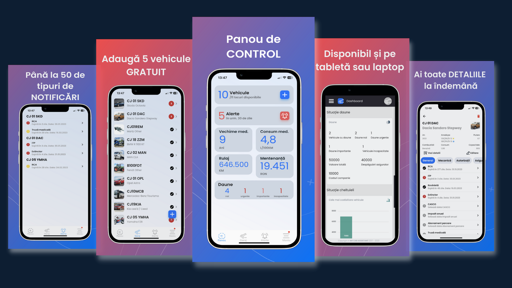 MyCar Assistant, cel mai complex asistent digital auto din România, a depășit 50.000 de vehicule înscrise în aplicație