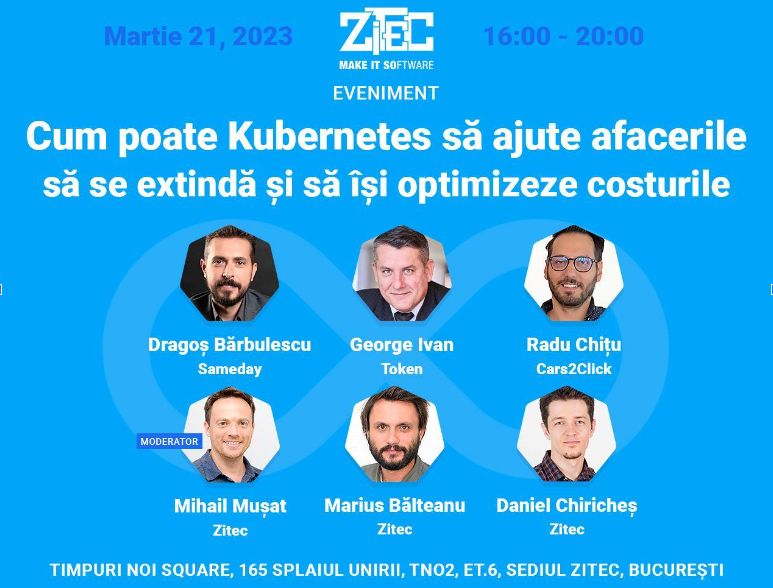 Eveniment Zitec DevOps. Cum a ajutat Kubernetes 3 businessuri importante – Sameday, Token Financial Technologies și Cars2Click să scaleze și optimizeze costuri