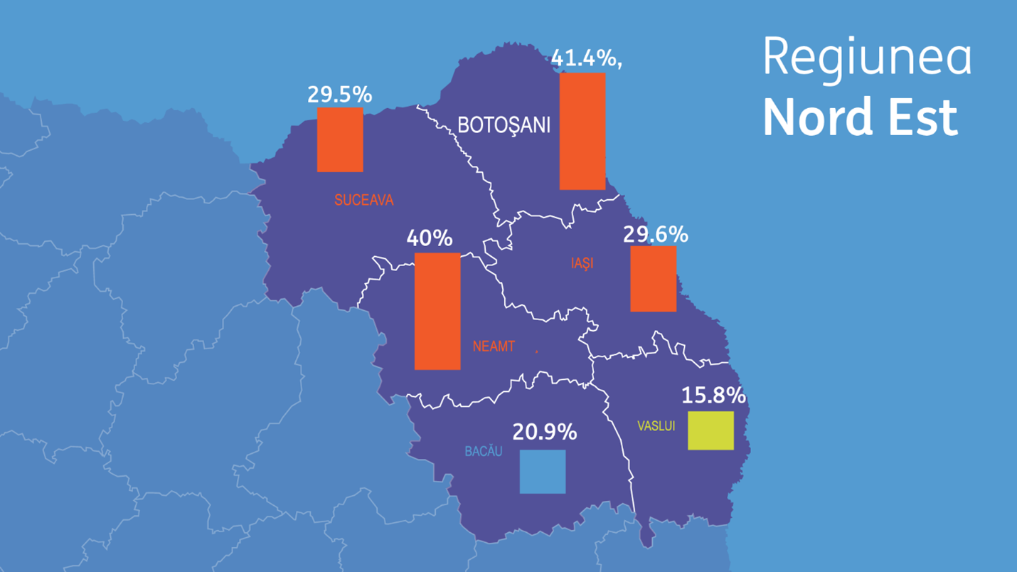 Analiza ING Bank x RBL: Top 60 de companii din regiunea Moldovei au crescut cu 25% și au generat o cifră de afaceri de peste 35 miliarde de lei în anul 2022 Analiza ING Bank x RBL: Top 60 de companii din regiunea Moldovei au crescut cu 25% și au generat o cifră de afaceri de peste 35 miliarde de lei în anul 2022