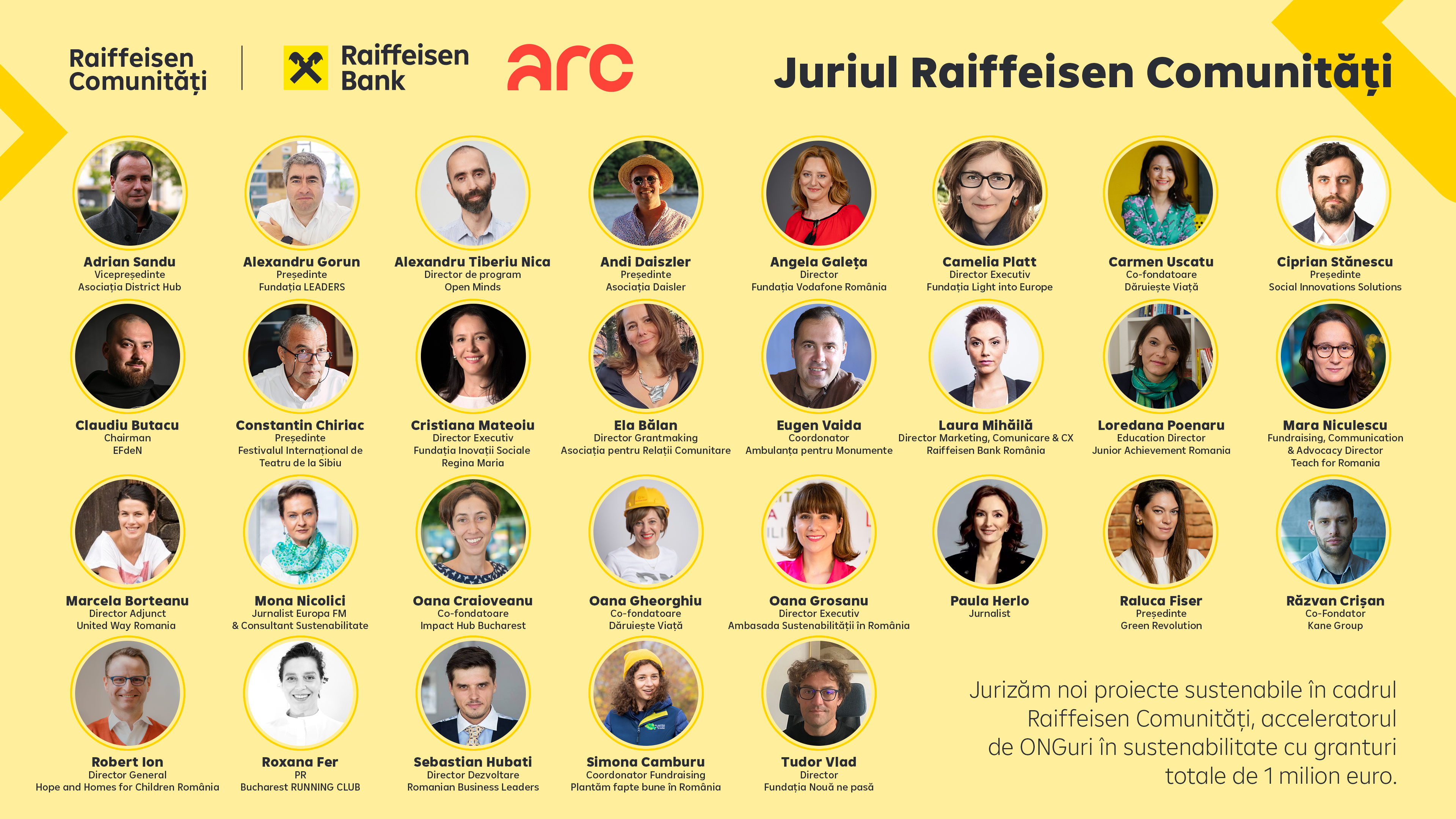 Înscrieri record la Raiffeisen Comunități, acceleratorul de ONG-uri în sustenabilitate, care oferă granturi totale de 1 milion de euro