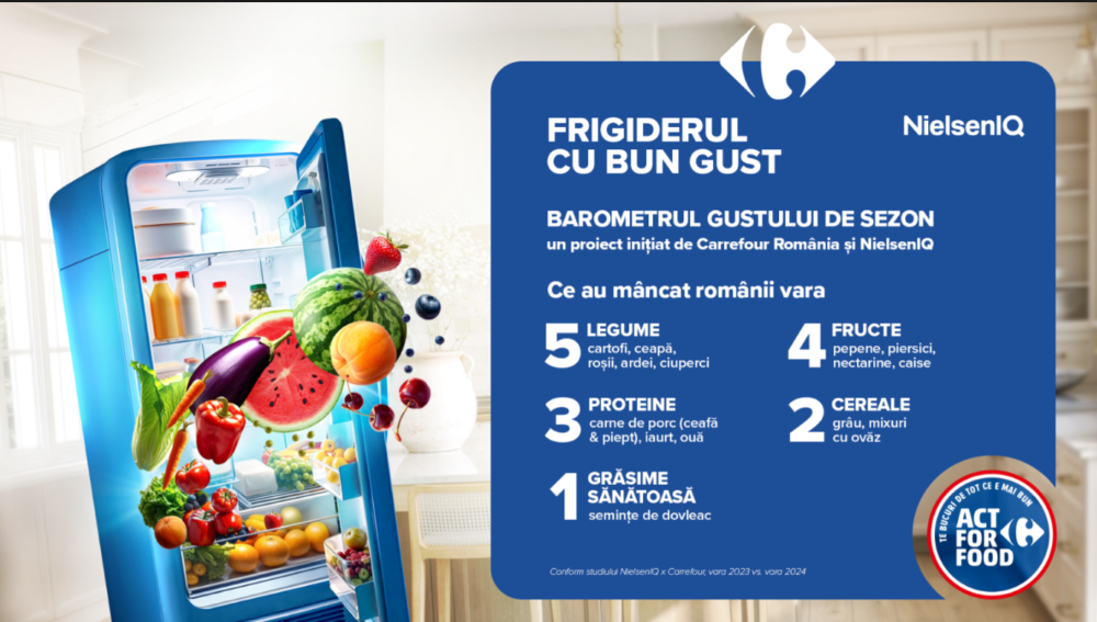 Carrefour și NielsenIQ lansează Barometrul Gustului de sezon: vara, românii se îndreaptă către produse locale, de sezon