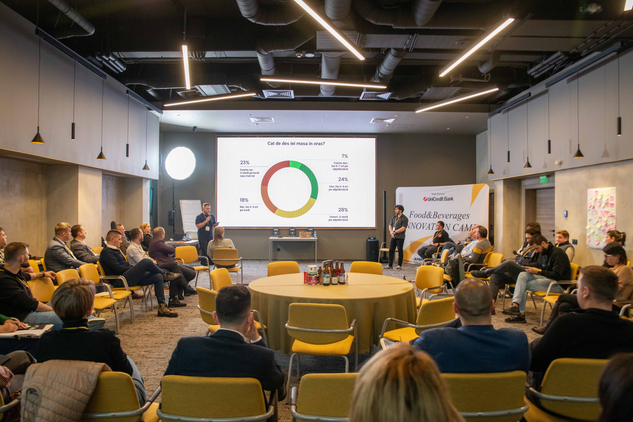 Generația Z și Inteligența Artificială schimbă din temelii comportamentul de consum Generația Z și Inteligența Artificială schimbă din temelii comportamentul de consum