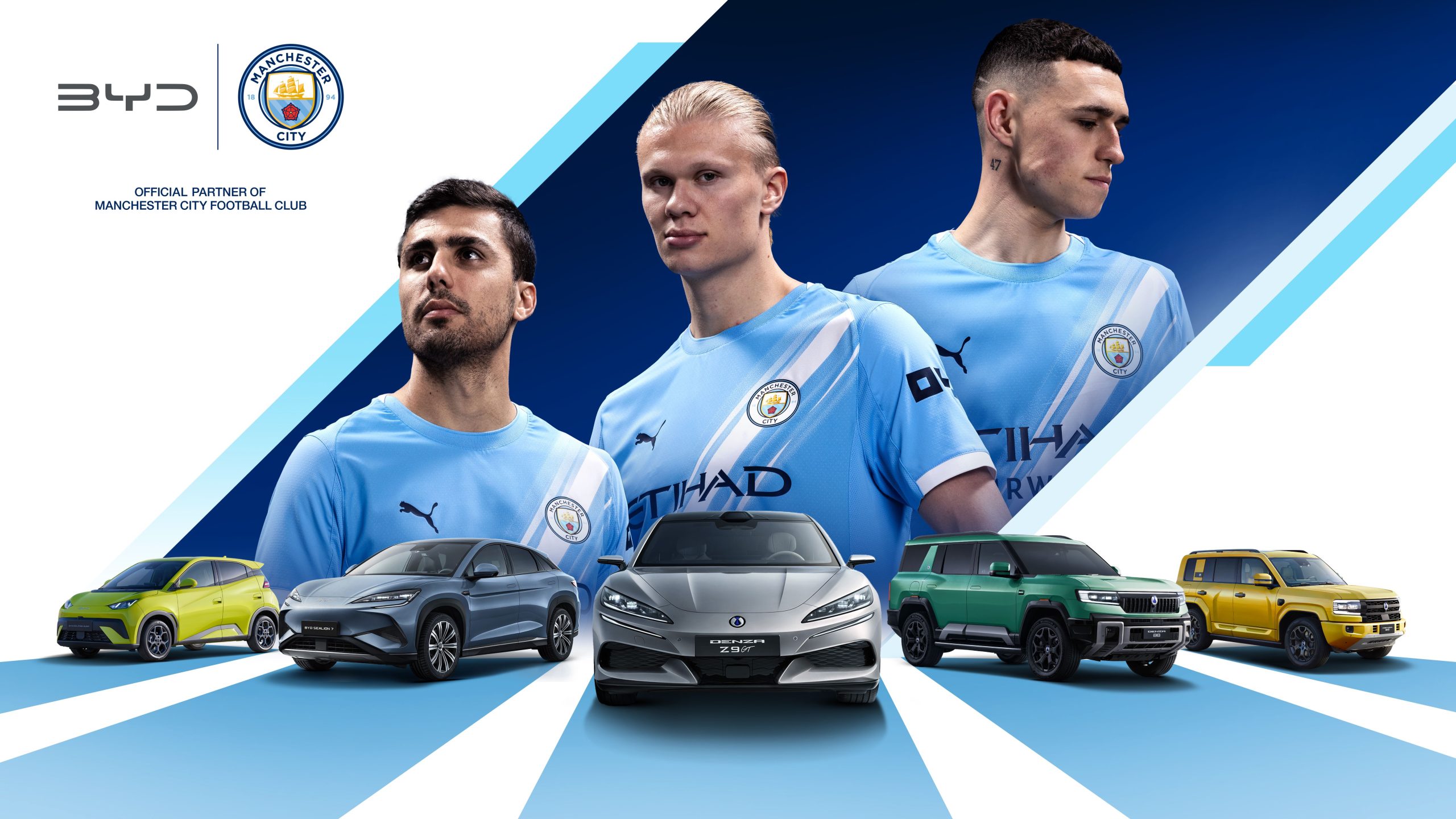 BYD devine partener oficial al Clubului de Fotbal Manchester City BYD devine partener oficial al Clubului de Fotbal Manchester City