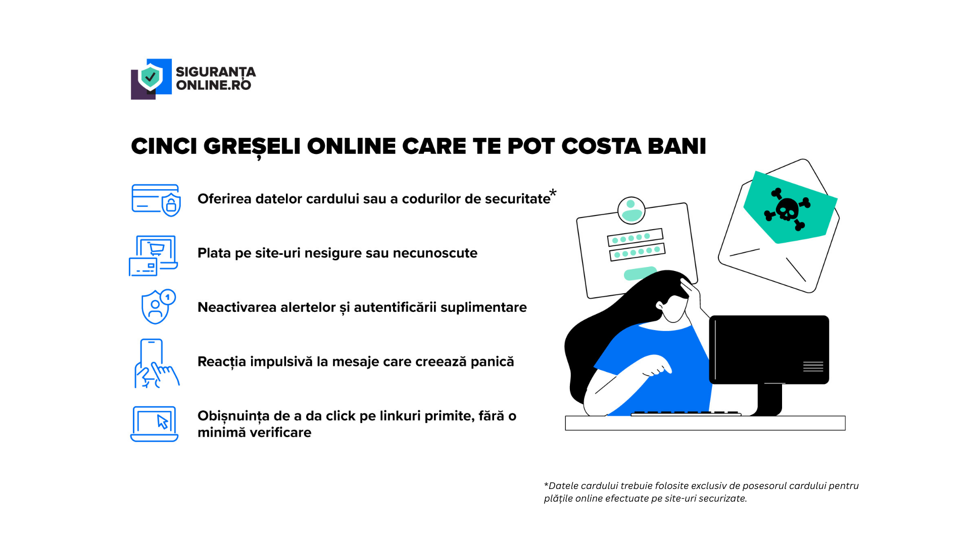 #SigurantaOnline: Cinci greșeli online care te pot costa. Le faci fără să-ți dai seama