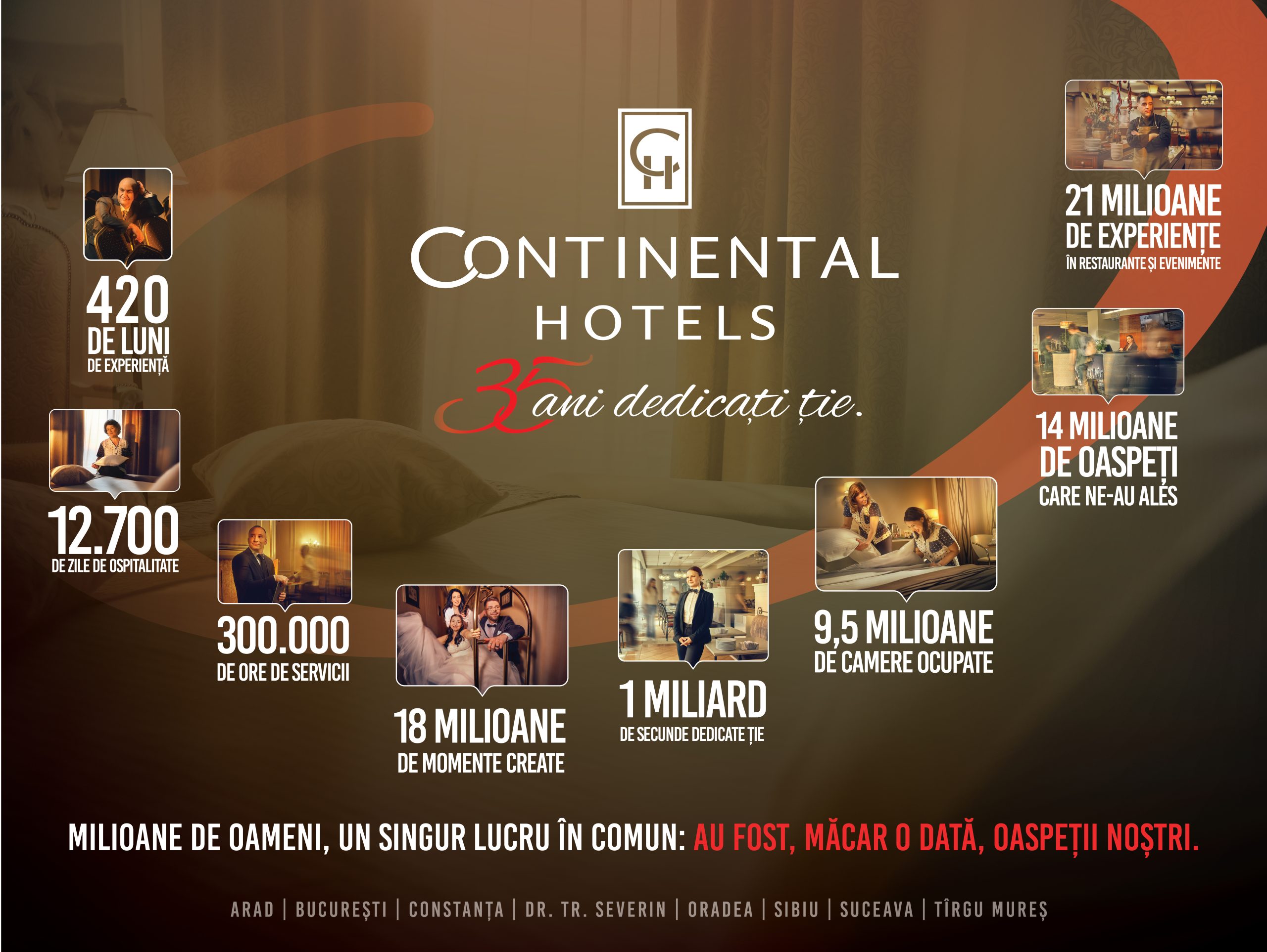 Continental Hotels marchează 35 de ani de activitate pe piața din România