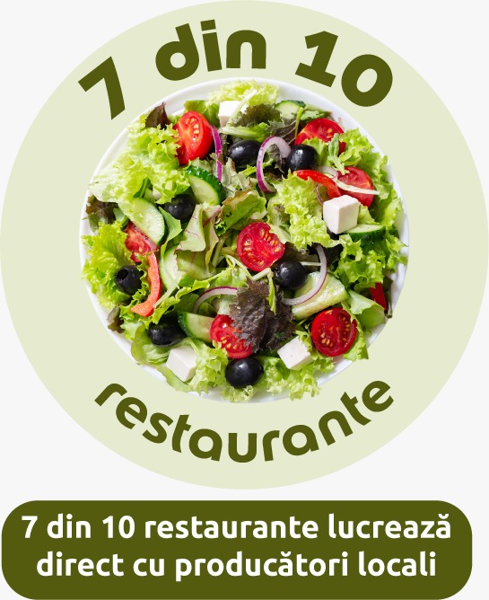 Restaurantele din România vor mai mult local în farfurie. „Țara lui Mai Bine” construiește legătura