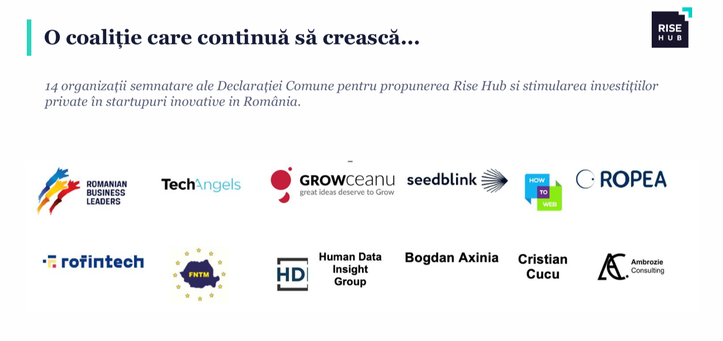 Capitalul privat românesc, următoarea pârghie de creștere