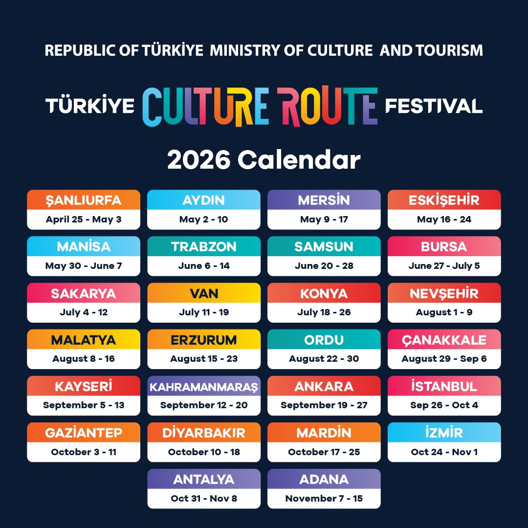 Festivalul „Ruta Culturii” din Turcia, la cea mai amplă ediție de până acum: 26 de orașe în 2026