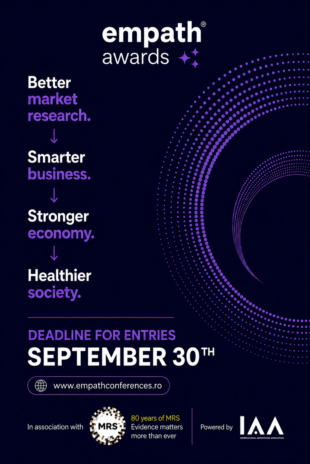 S-au deschis înscrierile la Empath Awards 2026, primele premii din România dedicate impactului cercetării de piață în business S-au deschis înscrierile la Empath Awards 2026, primele premii din România dedicate impactului cercetării de piață în business